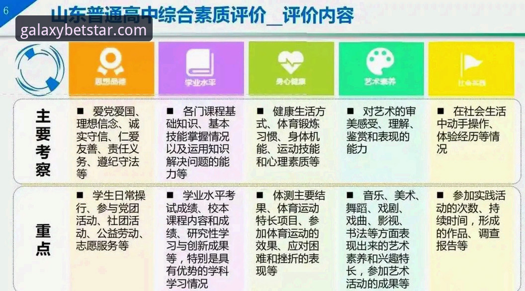 星空体育平台可靠性评估：实用指南与深度分析